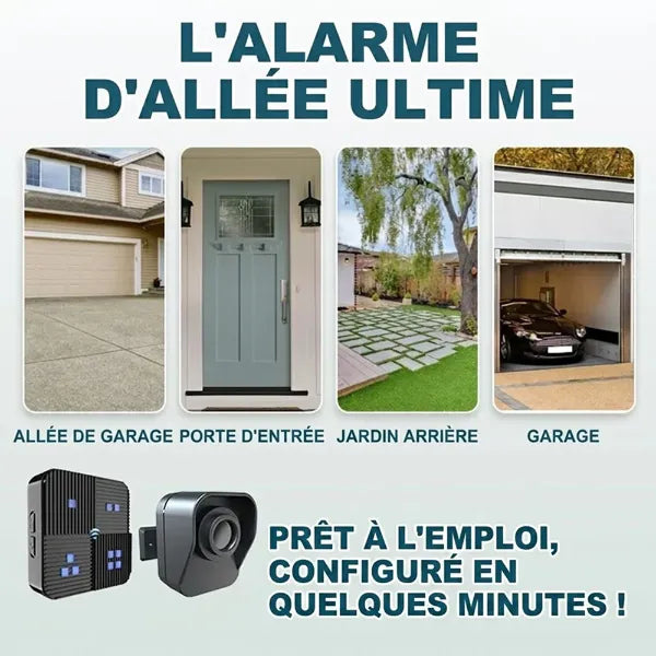 EauGard Alarmes de Piscine