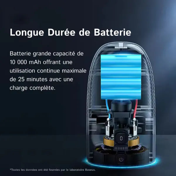 Cleanvia Aspirateurs à Main