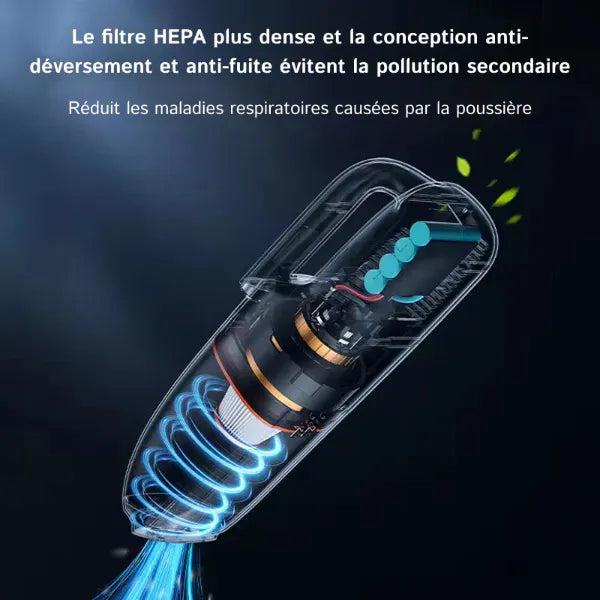 Cleanvia Aspirateurs à Main