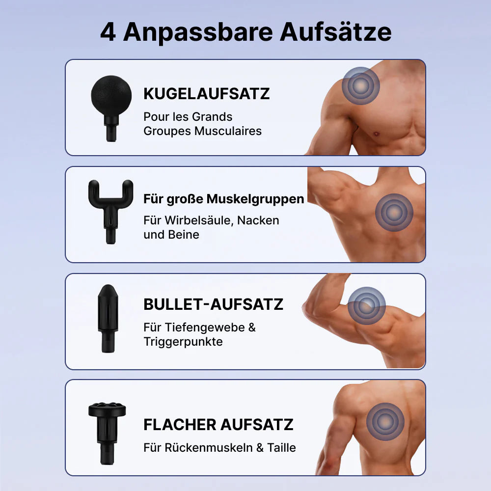 Bartix Massagepistole