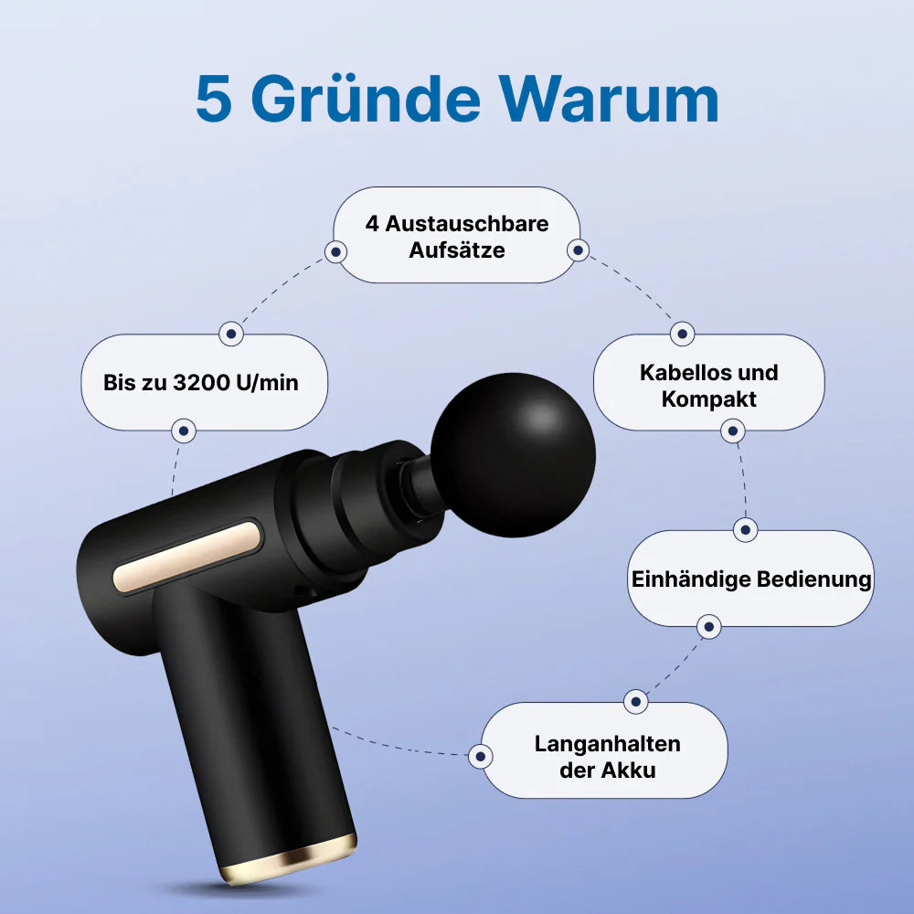 Bartix Massagepistole