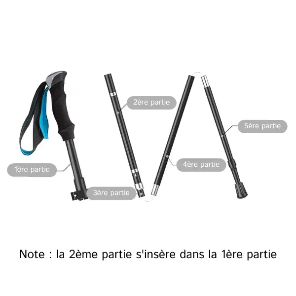 Kolamia Bâtons de Randonnée