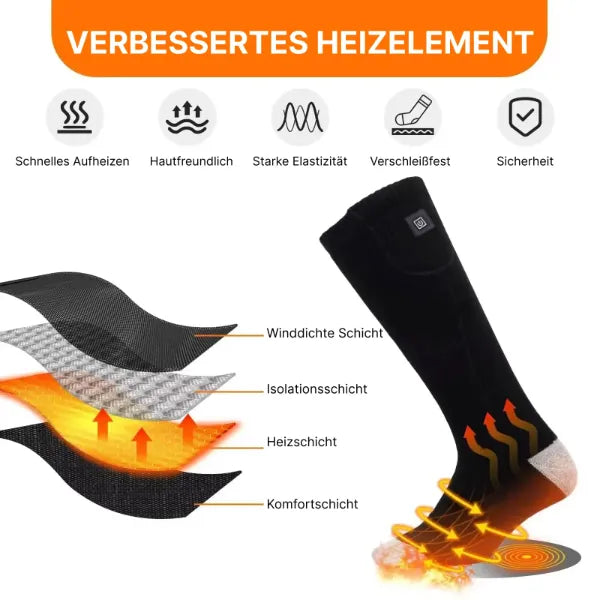 SockBehei Beheizbaren Socken - DE-01