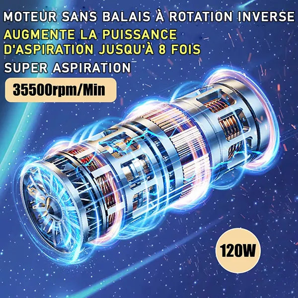 Clenio Aspirateur de Voiture