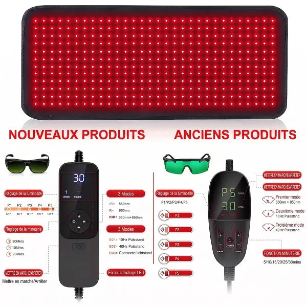 LuxThera Ceinture De Luminothérapie-FR-03