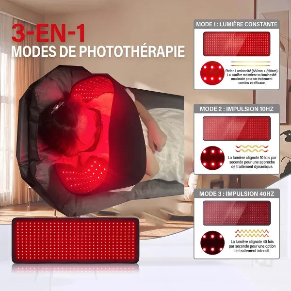 LuxThera Ceinture De Luminothérapie-FR-03