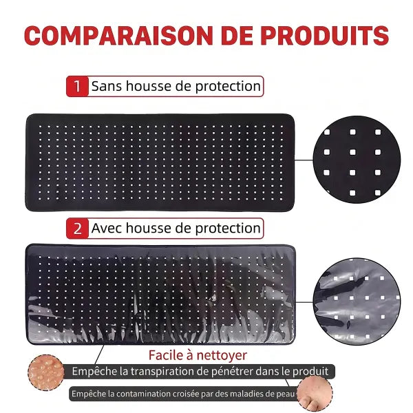 LuxThera Ceinture De Luminothérapie-FR-03