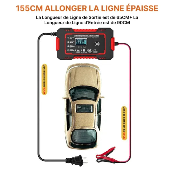 Batterix Chargeurs de Batterie FR01