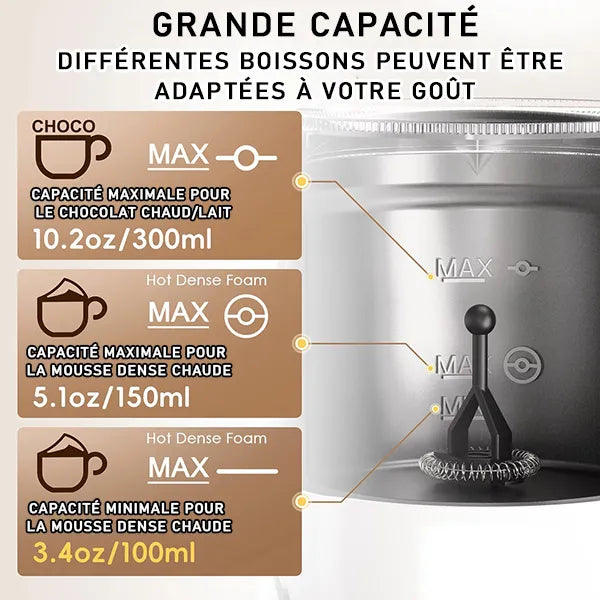 ChoMiz Machine a chocolat chaud