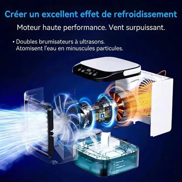Brizora Climatiseurs Portables