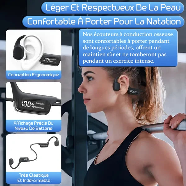 Bonexa Casques à Conduction Osseuse