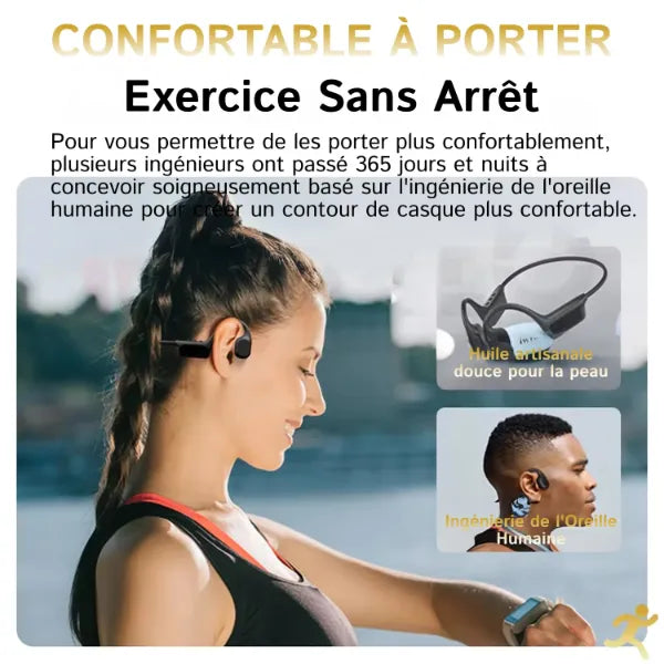 Bonexa Casques à Conduction Osseuse