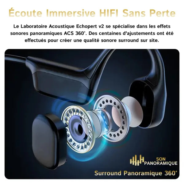 Bonexa Casques à Conduction Osseuse