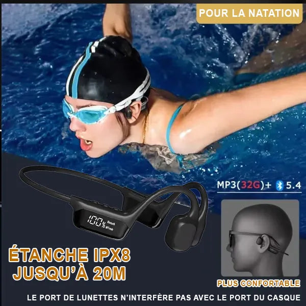 Bonexa Casques à Conduction Osseuse