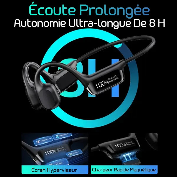 Bonexa Casques à Conduction Osseuse