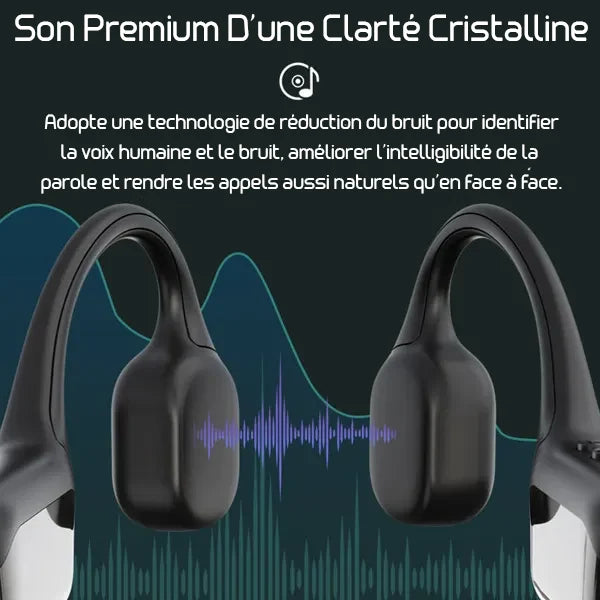 Bonexa Casques à Conduction Osseuse