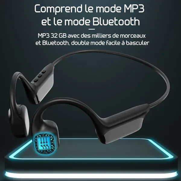 Bonexa Casques à Conduction Osseuse