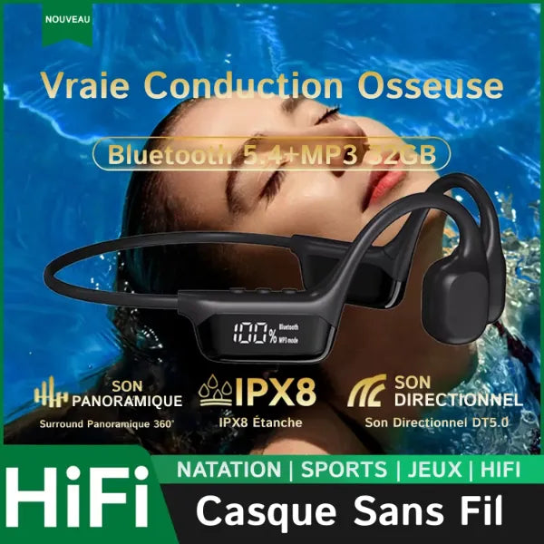 Bonexa Casques à Conduction Osseuse