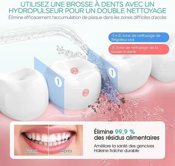 Densjat Hydropulseurs Dentaires