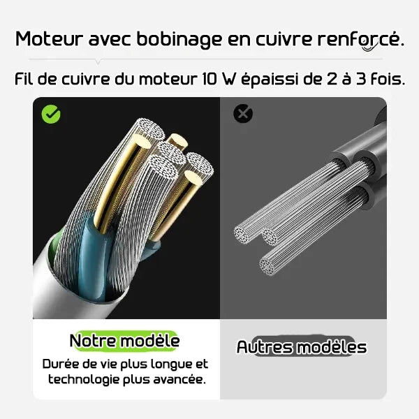 H2 PiliSh Douche de Camping