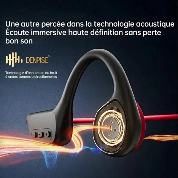 SwimVox Écouteurs De Natation-FR-03