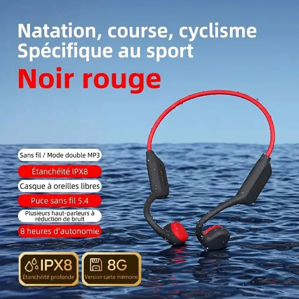 SwimVox Écouteurs De Natation-FR-03