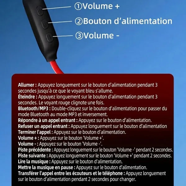 SwimVox Écouteurs De Natation-FR-03