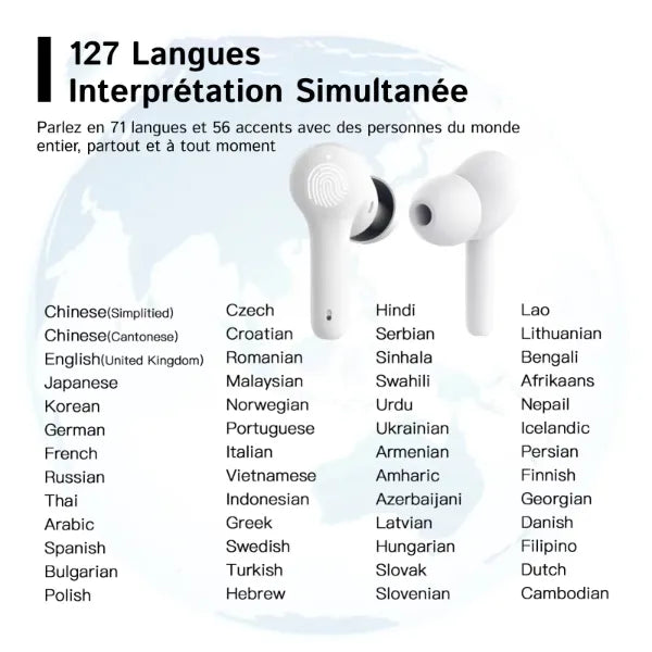 LinguaPods Écouteurs Traducteurs FR4
