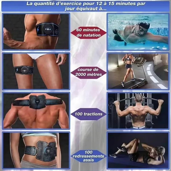 ÉlectroFit Ceinture Electrostimulation
