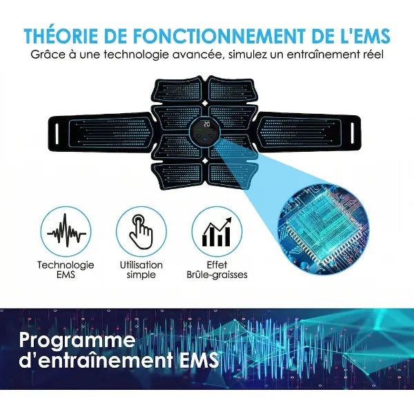 ÉlectroFit Ceinture Electrostimulation