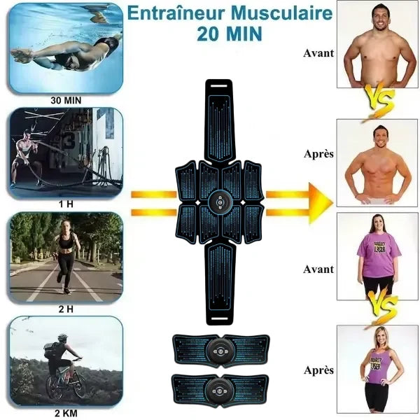 ÉlectroFit Ceinture Electrostimulation