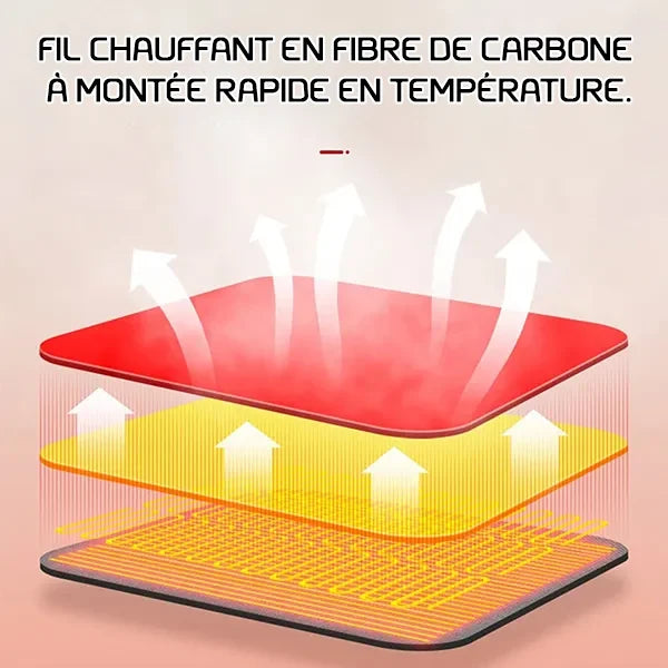 HeatSox Chaussettes Chauffantes