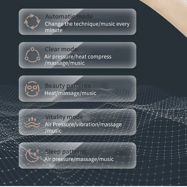 HuCare Masseurs Oculaires