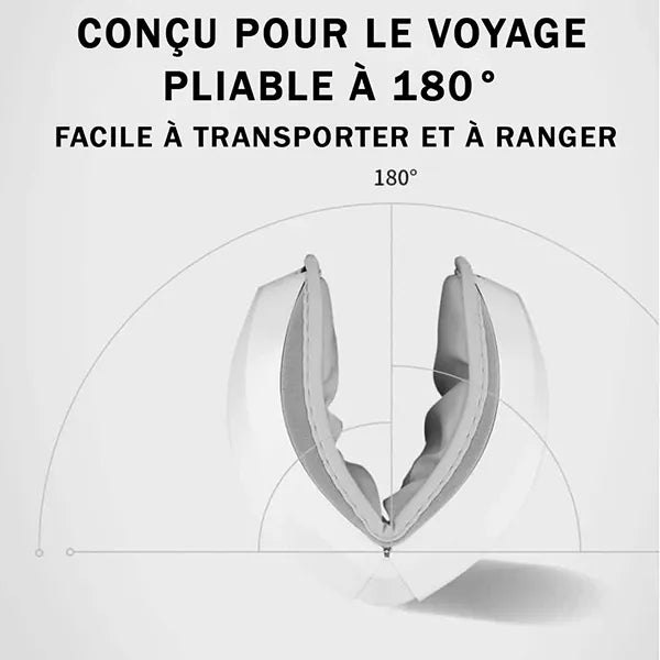 HuCare Masseurs Oculaires