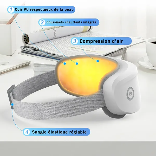 HuCare Masseurs Oculaires