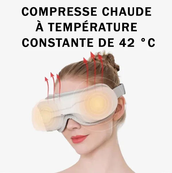 HuCare Masseurs Oculaires