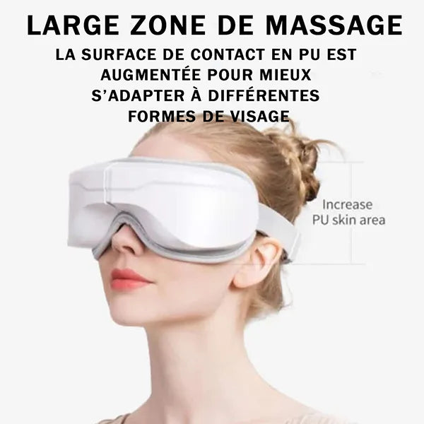 HuCare Masseurs Oculaires
