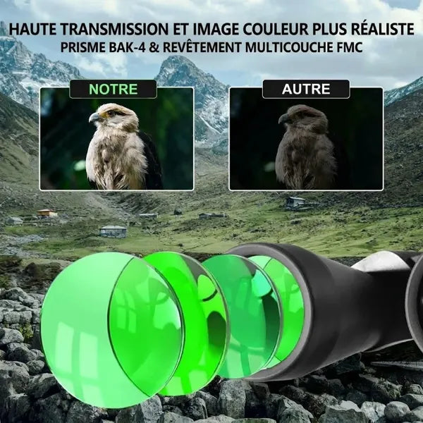 AviScope Jumelles Observation Oiseaux FR04