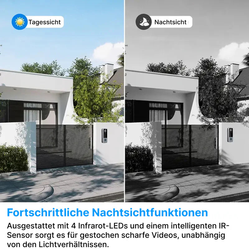 Klingor Video Turklingel