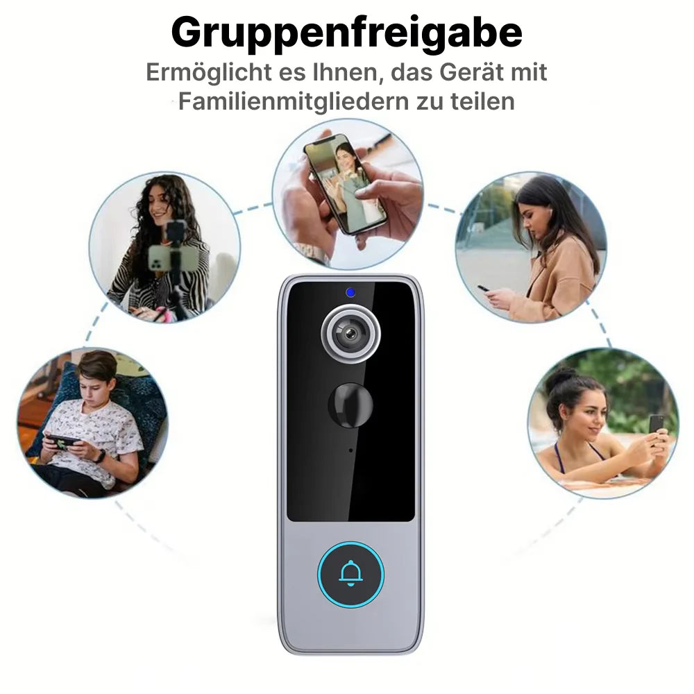 Klingor Video Turklingel