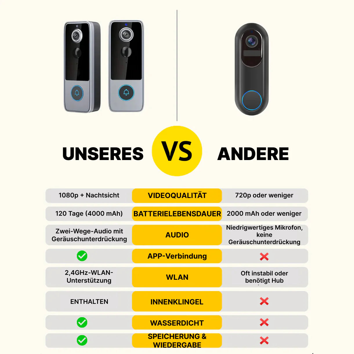 Klingor Video Turklingel