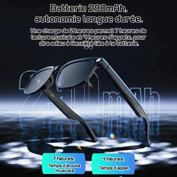 Clairix Lunettes Intelligentes