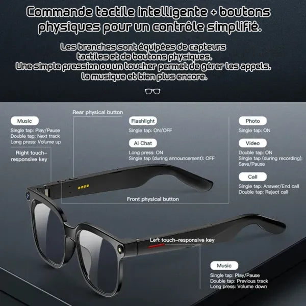 Clairix Lunettes Intelligentes