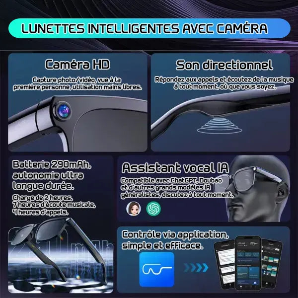 Clairix Lunettes Intelligentes