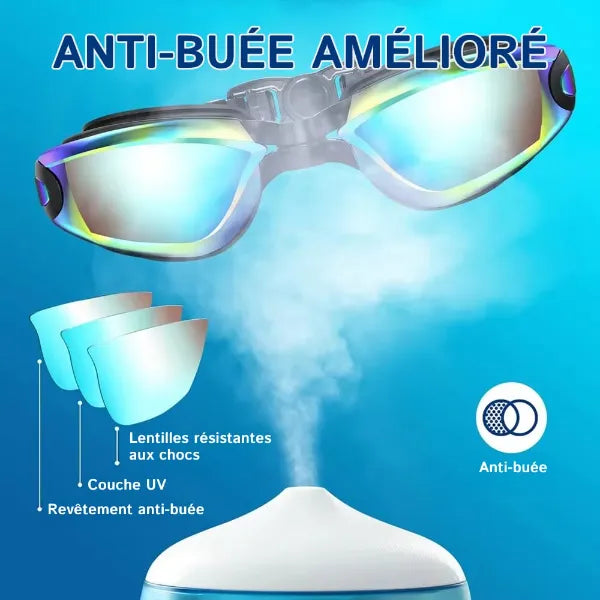 Lenzora Lunettes Natation