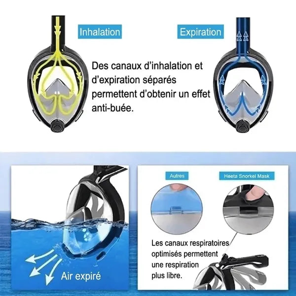 SnorMask Masques de Plongée