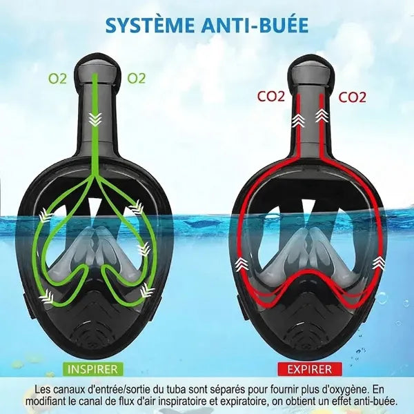 SnorMask Masques de Plongée