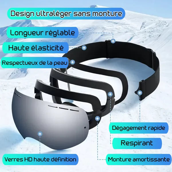 VizoSki Masques de Ski