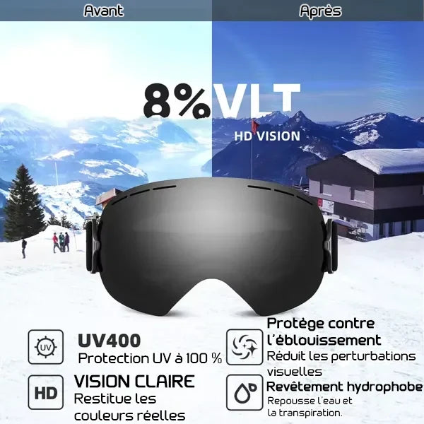 VizoSki Masques de Ski