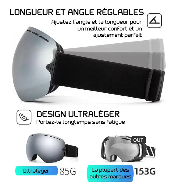 VizoSki Masques de Ski